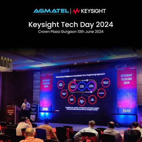 agmal digital|Agmatel India Private Limited.